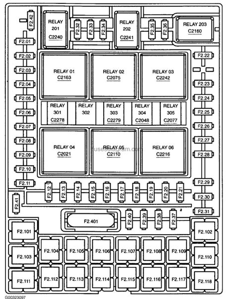 2005 f150 central junction box fuse legend|2004 ford f150 fuse diagram.